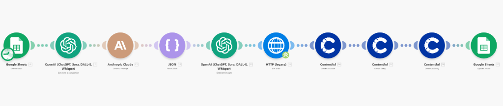 Farmacia Garcia del Cerro