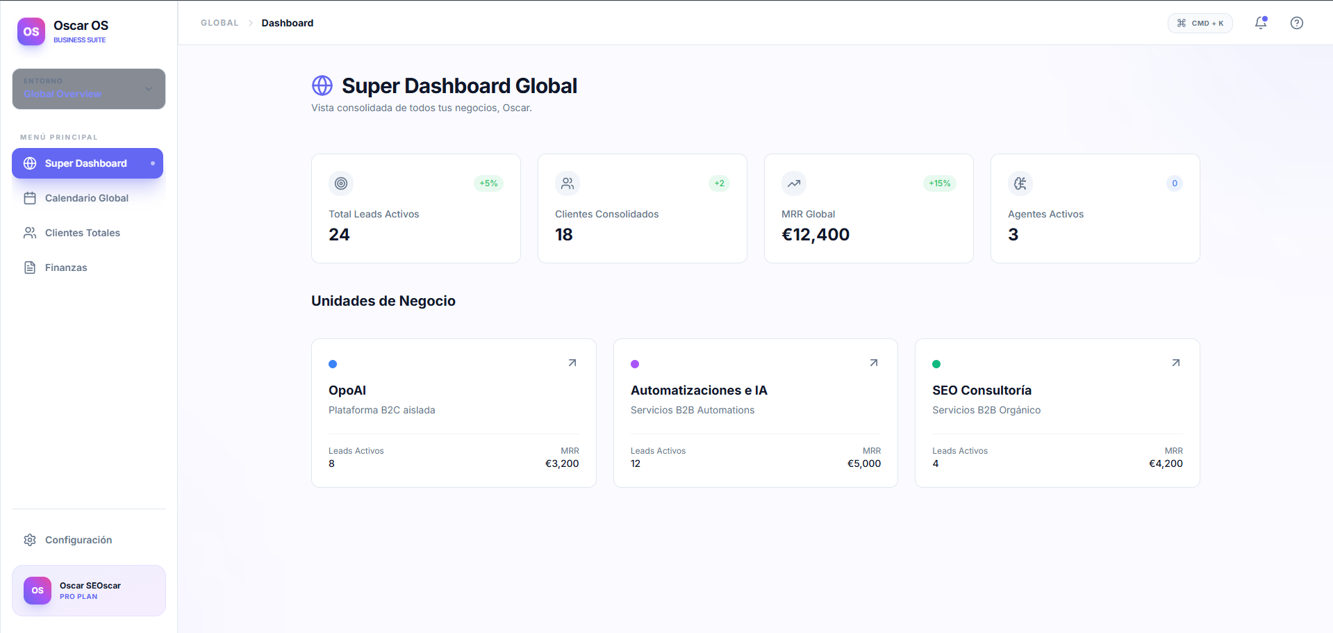 Business Suite Dashboard — AutoProcessX